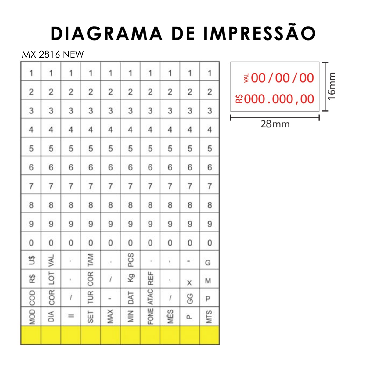 MX 2816