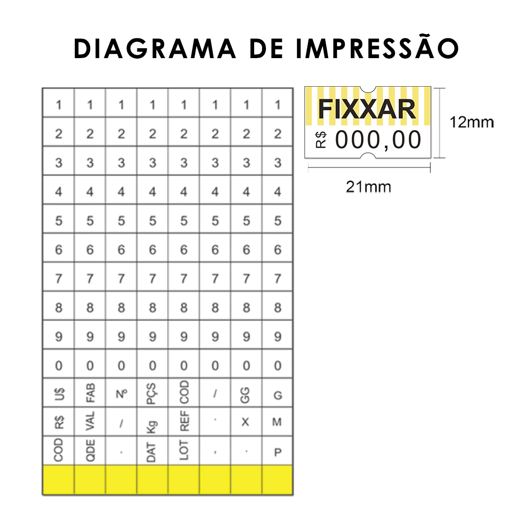 MX 2212